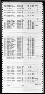 Thumbnail for Haynsworth (DD-700) > 1948