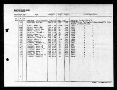 Thumbnail for Haynsworth (DD-700) > 1948