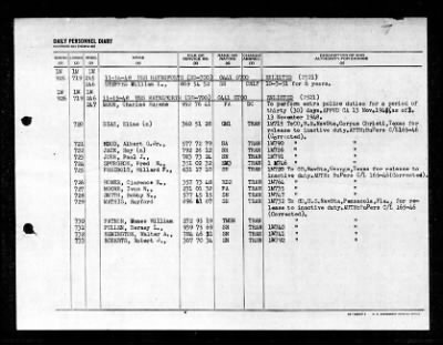 Thumbnail for Haynsworth (DD-700) > 1948