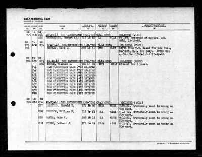 Thumbnail for Haynsworth (DD-700) > 1948