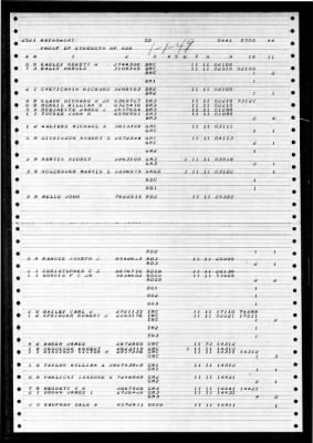 Thumbnail for Haynsworth (DD-700) > 1949