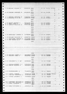 Thumbnail for Haynsworth (DD-700) > 1949