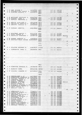 Thumbnail for Haynsworth (DD-700) > 1949