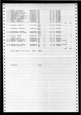 Thumbnail for Haynsworth (DD-700) > 1949