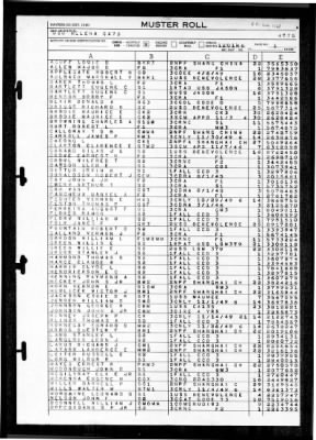 Helena (CA-75) > 1946