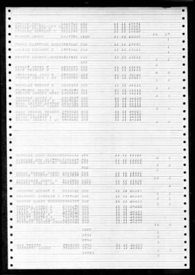 Helena (CA-75) > 1946