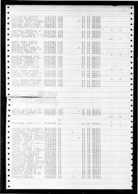 Helena (CA-75) > 1946