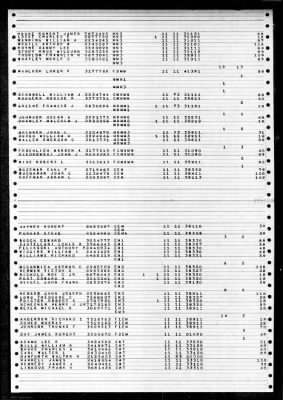 Thumbnail for Helena (CA-75) > 1947