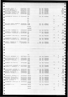 Thumbnail for Helena (CA-75) > 1948