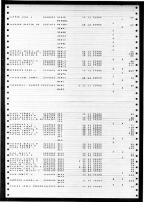 Thumbnail for Helena (CA-75) > 1948