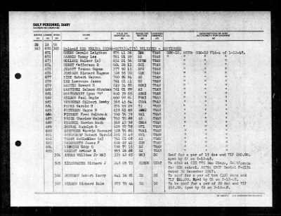 Helena (CA-75) > 1948