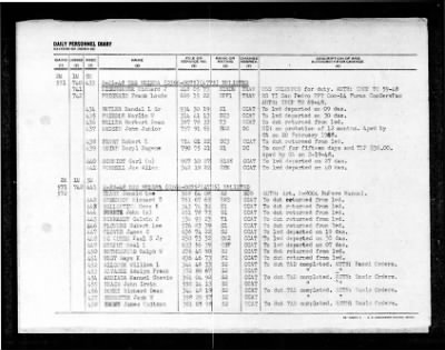 Helena (CA-75) > 1948