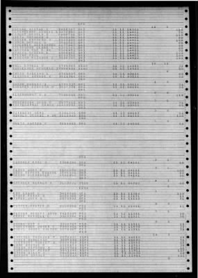 Helena (CA-75) > 1948