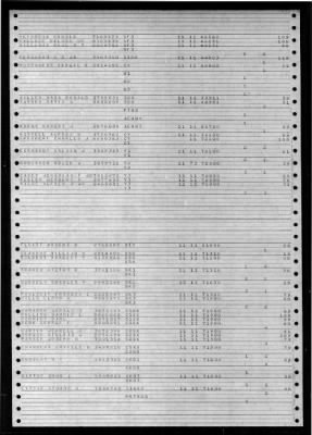 Thumbnail for Helena (CA-75) > 1948