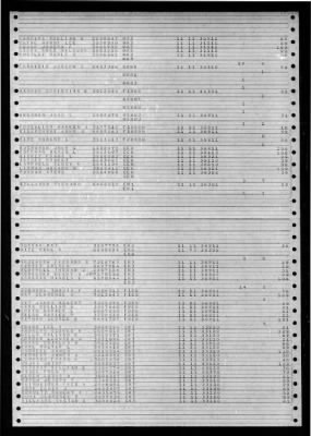 Thumbnail for Helena (CA-75) > 1948