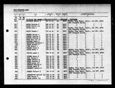 Helena (CA-75) > 1948