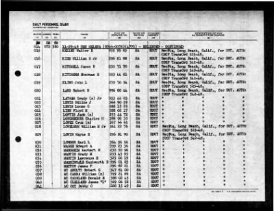 Helena (CA-75) > 1948