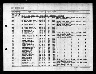 Helena (CA-75) > 1948