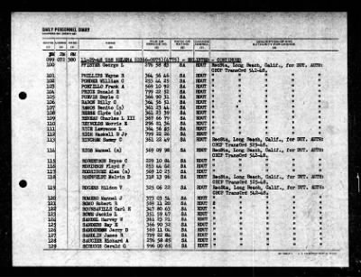 Helena (CA-75) > 1948