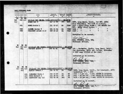 Helena (CA-75) > 1948