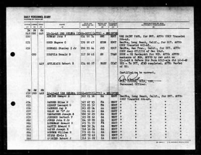 Helena (CA-75) > 1948