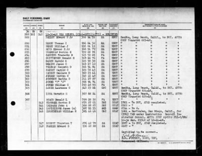 Helena (CA-75) > 1948