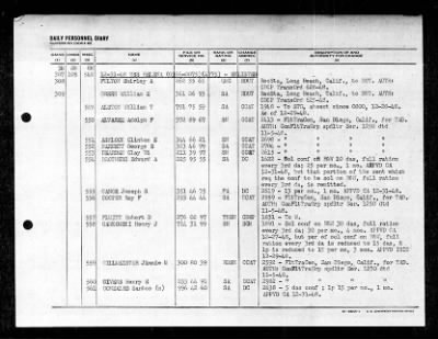 Helena (CA-75) > 1948