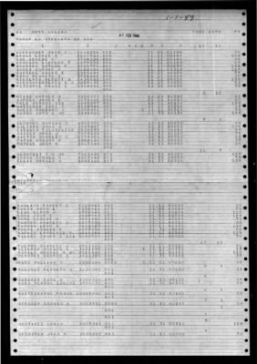 Helena (CA-75) > 1949