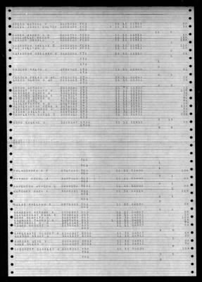 Helena (CA-75) > 1949