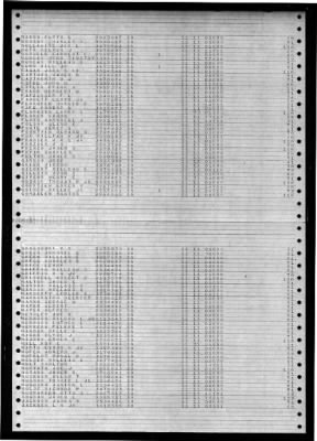 Helena (CA-75) > 1949