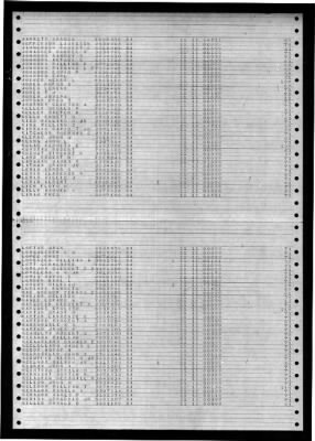 Helena (CA-75) > 1949