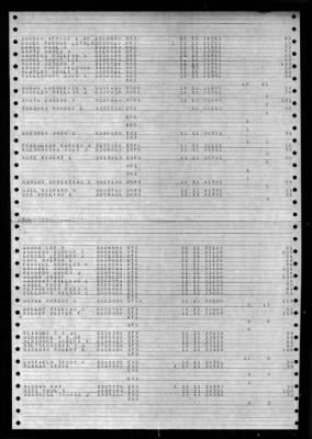 Helena (CA-75) > 1949