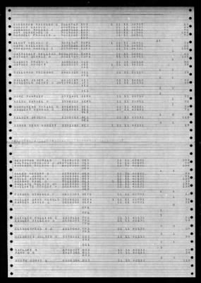 Helena (CA-75) > 1949