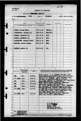 Tombigbee (AOG 11) > 1944