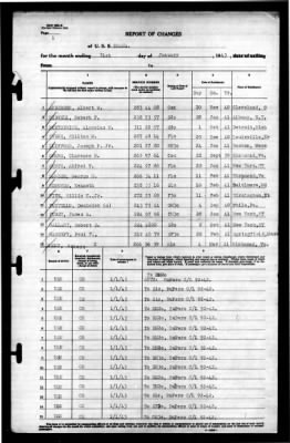 Thumbnail for Omaha (CL-4) > 1943