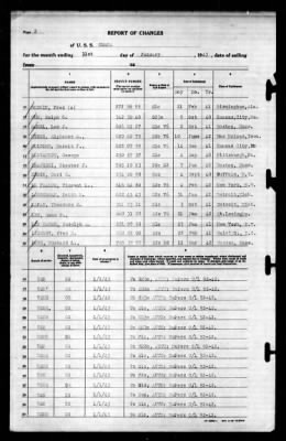 Thumbnail for Omaha (CL-4) > 1943