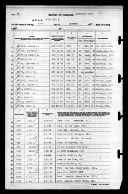 Thumbnail for Omaha (CL-4) > 1943