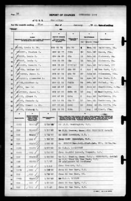 Omaha (CL-4) > 1943