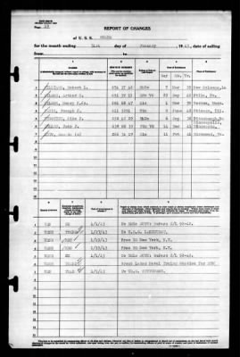 Thumbnail for Omaha (CL-4) > 1943