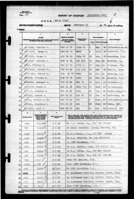 Thumbnail for Omaha (CL-4) > 1943