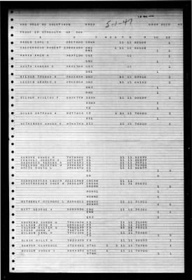 Thumbnail for Goldfinch (AMS-12) > 1947