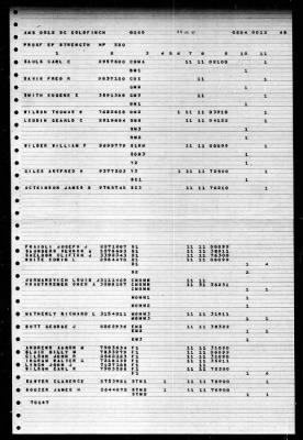 Thumbnail for Goldfinch (AMS-12) > 1947