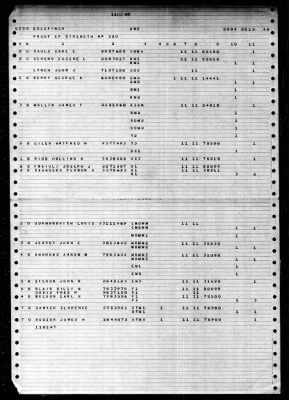 Thumbnail for Goldfinch (AMS-12) > 1947