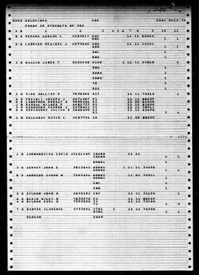 Thumbnail for Goldfinch (AMS-12) > 1948