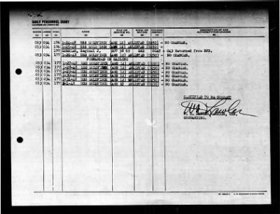 Thumbnail for Goldfinch (AMS-12) > 1948