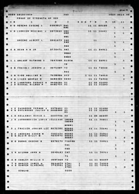 Thumbnail for Goldfinch (AMS-12) > 1948