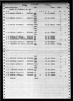 Thumbnail for Goldfinch (AMS-12) > 1948