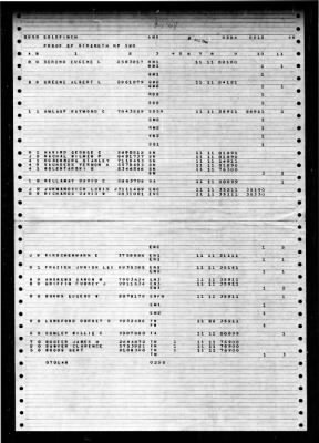 Thumbnail for Goldfinch (AMS-12) > 1948