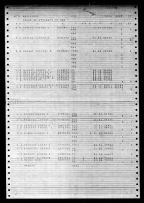 Thumbnail for Goldfinch (AMS-12) > 1948