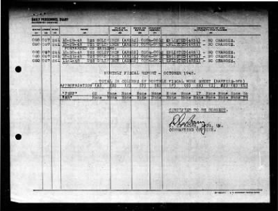 Thumbnail for Goldfinch (AMS-12) > 1948